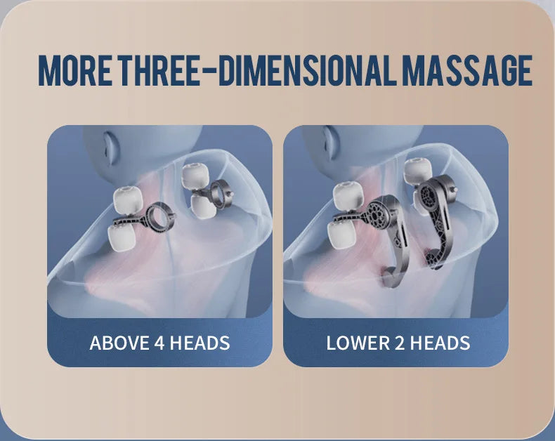 Terapuls Massage Shawl Neck masajeador